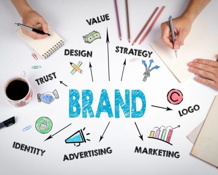 Branding and Creative Strategy