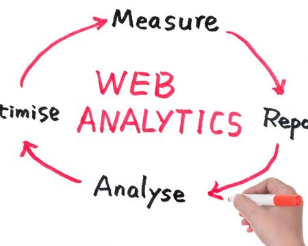 Web Analytics Reporting